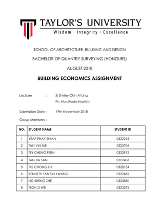 SCHOOL OF ARCHITECTURE, BUILDING AND DESIGN
BACHELOR OF QUANTITY SURVEYING (HONOURS)
AUGUST 2018
BUILDING ECONOMICS ASSIGNMENT
Lecturer : Sr Shirley Chin Ai Ling
Pn. Nurulhuda Hashim
Submission Date : 19th November 2018
Group Members :
NO. STUDENT NAME STUDENT ID
1 YEAP PHAY SHIAN 0322243
2 TAN VIN NIE 0323706
3 TEY CHENG FERN 0323912
4 TAN JIA SAN 0322406
5 TIO CHONG ZHI 0328134
6 KENNETH TAN SIN KWANG 0322482
7 NG SHENG ZHE 0323830
8 TEOH ZI WEI 0323372
 