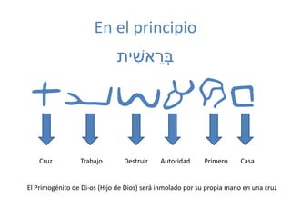 En el principio
‫ית‬ ִׁ‫אש‬ ֵ‫ְּר‬‫ב‬
tyvarb
CasaPrimeroAutoridadDestruirTrabajoCruz
El Primogénito de Di-os (Hijo de Dios) será inmolado por su propia mano en una cruz
 