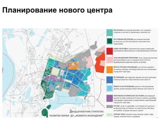 12
Планирование нового центра
 