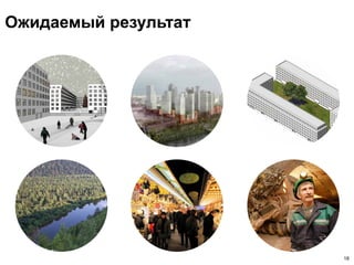 18
Ожидаемый результат
 