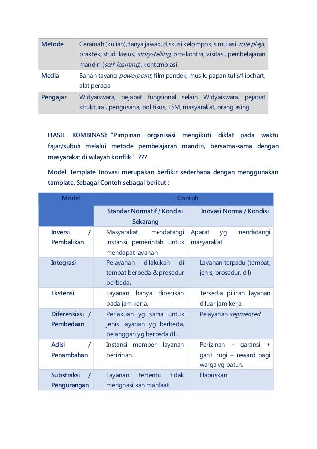 Berfikir kreatif dan inovasi