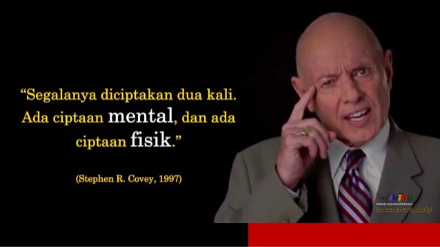 Berfikir kreatif pim 4