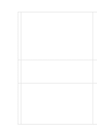 anda
Misal
o
o
Anda
conto
untuk
yang
sebelu
memu
pada
3 READ, mulailah membaca secara normal teks itu.
Pada
silahk
secara
(misal
Ketik
harus
menca
berba
telah
questi
4
RECITE / RECALL, lakukan langkah ini setiap kali selesai membaca satu bab/bagian dari
teks.
Pada
anda
(lisan)
(tulisa
o
o
Penut
anda
 