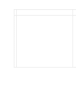 kata d
sendir
dari t
5 REVIEW, lakukan langkah ini sebagai penutup proses membaca.
Pada
ulangi
questi
beber
bab/b
pengu
menem
ide/ar
pikira
ditulis
yang
dan tu
kalima
sendir
Ujilah
menin
hasil
seluru
terseb
sekali
mana
menye
/argum
terseb
ampu
adalah
mend
dan c
teman
 