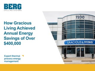 How Gracious
Living Achieved
Annual Energy
Savings of Over
$400,000
 