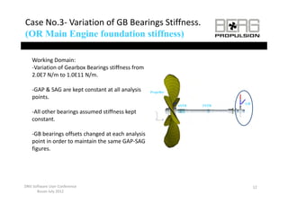 Case No.3‐ Variation of GB Bearings Stiffness. 
(OR Main Engine foundation stiffness)
                   fo ndation

    Working Domain:
    ‐Variation of Gearbox Bearings stiffness from 
    2.0E7 N/m to 1.0E11 N/m.

    ‐GAP & SAG are kept constant at all analysis     Propeller
    points.
                                                                               GB
                                                                 ASTB   FSTB
    ‐All other bearings assumed stiffness kept 
    constant.

    ‐GB bearings offsets changed at each analysis 
    point in order to maintain the same GAP‐SAG 
    figures.
    fi




DNV Software User Conference                                                        12
      Busan July 2012
 