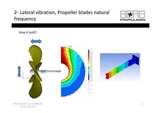2‐ Lateral vibration, Propeller blades natural 
frequency

     How it built?




DNV Software User Conference                      27
      Busan July 2012
 