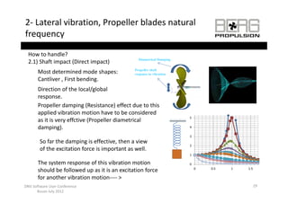2‐ Lateral vibration, Propeller blades natural 
frequency

  How to handle?
  How to handle?
                                                 Diametrical Damping
  2.1) Shaft impact (Direct impact)
                                               Propeller shaft
       Most determined mode shapes:            response to vibration
       Cantliver , First bending.
       Cantliver First bending
       Direction of the local/global 
       response.
       Propeller damping (Resistance) effect due to this 
       applied vibration motion have to be considered 
                                                                       5
       as it is very effctive (Propeller diametrical 
       damping).                                                       4

                                                                       3
        So far the damping is effective, then a view 
                                                                       2
        of the excitation force is important as well.
         f th     it ti f       i i     t t        ll
                                                                       1

       The system response of this vibration motion                    0
                                                                           0   0.5   1   1.5
       should be followed up as it is an excitation force 
       should be followed up as it is an excitation force
       for another vibration motion‐‐‐‐ >
DNV Software User Conference                                                                   29
      Busan July 2012
 