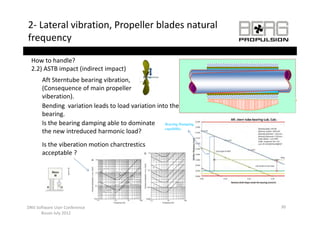 2‐ Lateral vibration, Propeller blades natural 
frequency

  How to handle?
  How to handle?
  2.2) ASTB impact (indirect impact)
       Aft Sterntube bearing vibration, 
       (Consequence of main propeller 
       (Consequence of main propeller
       viberation).
       Bending  variation leads to load variation into the 
       bearing.
       bearing
       Is the bearing damping able to dominate  Bearing Damping
                                                     capability.
       the new intreduced harmonic load?
       Is the viberation motion charctrestics 
       acceptable ?




DNV Software User Conference                                       30
      Busan July 2012
 