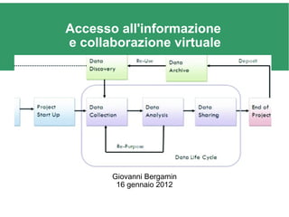 Accesso all'informazione  e collaborazione virtuale Giovanni Bergamin 16 gennaio 2012 