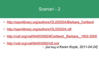 Scenari - 2 http://openlibrary.org/authors/OL22022A/Barbara_Cartland http://openlibrary.org/authors/OL22022A.rdf http://viaf.org/viaf/64003092/#Cartland,_Barbara,_1902-2000 http://viaf.org/viaf/64003092/rdf.xml [dal blog di  Karen Koyle, 2011-04-24] 