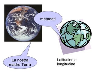 La nostra madre Terra Latitudine e longitudine metadati 