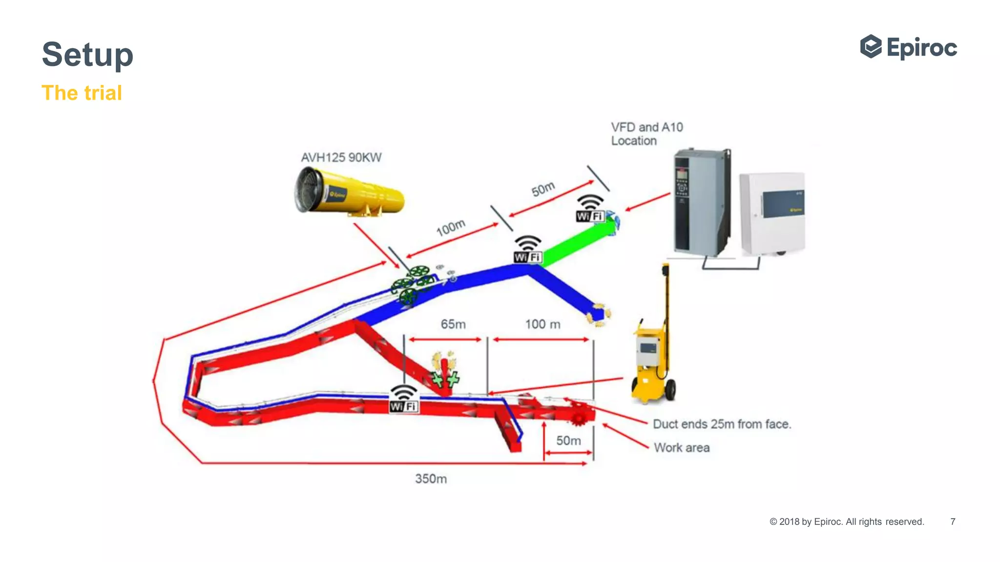 How to save energy with Ventilation on demand | PDF
