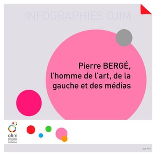 INFOGRAPHIES OJIM
Juin 2016
Pierre BERGé,
l’homme de l’art, de la
gauche et des médias
 
