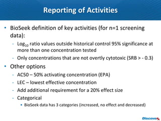 Berg ellen cal epa 29 oct2014 | PPTX