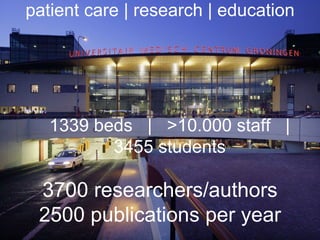 patient care | research | education
1339 beds | >10.000 staff |
3455 students
3700 researchers/authors
2500 publications p...