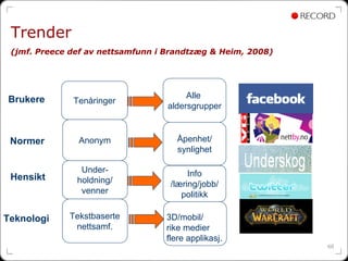 Trender
 (jmf. Preece def av nettsamfunn i Brandtzæg & Heim, 2008)
                                                     Eksempler



Brukere                                 Alle
              Tenåringer
                                   aldersgrupper



 Normer        Anonym                Åpenhet/
                                     synlighet

                Under-                  Info
 Hensikt       holdning/           /læring/jobb/
                venner                politikk

Teknologi    Tekstbaserte         3D/mobil/
              nettsamf.           rike medier
                                  flere applikasj.
                                                                 60
 