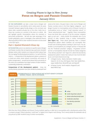 Creating Places to Age in New Jersey

Focus on Bergen and Passaic Counties
January 2014
In this supplement, we take a closer look at Bergen and
Passaic Counties to see whether and to what extent the same
mismatch between aging-friendly design on the one hand, and
where older residents actually live on the other, holds true in
these two counties as is present in the state as a whole. We
will highlight specific municipalities where the mismatch is
particularly problematic. We will also take advantage of the
smaller geographic area to investigate a few additional factors
affecting quality of life for older residents that were not discussed
in the main report.

Part 1: Spatial Mismatch Close-Up
In this section, we turn our attention to specific towns in Bergen
and Passaic counties that are experiencing a particular mismatch
between where older residents are living and which places have
the most aging-friendly development patterns. For each of the four
metrics — compactness of the development pattern, presence of
a mixed-use center, street network connectivity, and access to
public transportation – we will look at places that score poorly on
the metric but nonetheless host large numbers of older residents,
a potentially problematic combination.
Compactness of the development pattern: Using net
activity density (population plus jobs divided by developed land
Figure 1a.

area) as the metric, the good news is that much of Bergen and
Passaic counties score in the three highest categories: 39 of
Bergen County’s 70 municipalities and 9 of Passaic County’s 16
municipalities score as “urban,” “small city/urban suburb,” or
“dense suburban/small town.” Together, these municipalities
house two-thirds (68.2 percent) of all the counties’ residents
aged 55 and over – nearly double the statewide rate of 37.9
percent of older residents living in similar municipalities.
(See Figure 1a.) These places generally have a compact
development pattern where residents can accomplish their
errands and socializing without needing to drive much, if at all.
Another 24 municipalities (20 in Bergen and four in Passaic) fall
into the “moderate suburban” category. Of greatest concern
are the 14 municipalities that fall into the two lowest categories
(“low-density suburban” and “large-lot”), where the low-density
development pattern means that nearly all trips must be taken
by car, and travel distances are long:
•	 In Bergen County: Alpine, Demarest, Franklin Lakes,
Haworth, Ho-Ho-Kus, Old Tappan, River Vale, Saddle River,
Upper Saddle River, Woodcliff Lake, and Wyckoff

•	

In Passaic County: North Haledon, Ringwood, and
West Milford Twp.

Distribution of 55+ population by net activity density category
— Bergen, Passaic, and NJ statewide

100%
90%
80%
70%
60%
50%

urban

40%

small city/urban suburb

30%

dense suburban/small town

20%

moderate suburban

10%

low-density suburban

0%

large lot
Bergen

Passaic

NJ statewide

More than two-thirds of Bergen and Passaic County residents aged 55 or older live in municipalities with a development pattern that
is compact enough (“dense suburban / small town” or higher) not to require much driving. This is nearly double the statewide rate of
37.9 percent of older residents living in similar municipalities.
Supplement—Focus on Bergen and Passaic Counties 1

 