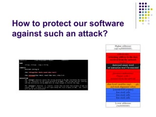How to protect our software
against such an attack?
 