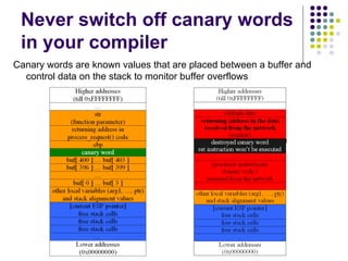 Never switch off canary words
in your compiler
Canary words are known values that are placed between a buffer and
control data on the stack to monitor buffer overflows
 