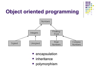 Object oriented programming
 encapsulation
 inheritance
 polymorphism
 