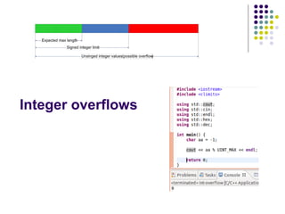 Integer overflows
 