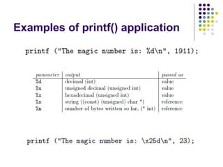 Examples of printf() application
 