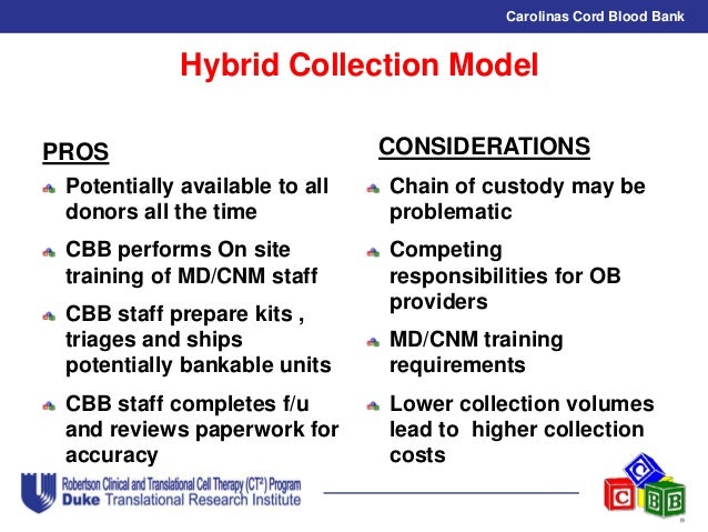 Cord Blood Collection Models