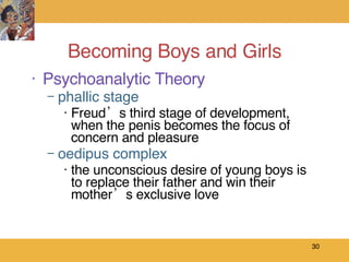 Becoming Boys and Girls Psychoanalytic Theory phallic stage Freud’s third stage of development, when the penis becomes the focus of concern and pleasure oedipus complex the unconscious desire of young boys is to replace their father and win their mother’s exclusive love 
