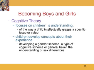 Becoming Boys and Girls Cognitive Theory focuses on children’s understanding: of the way a child intellectually grasps a specific issue or value children develop concepts about their experience developing a gender schema, a type of cognitive schema or general belief—the understanding of sex differences 