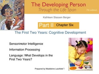 Part II The First Two Years: Cognitive Development Chapter Six Sensorimotor Intelligence Information Processing Language: What Develops in the First Two Years? 