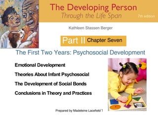 Part II The First Two Years: Psychosocial Development Chapter Seven Emotional Development Theories About Infant Psychosocial The Development of Social Bonds Conclusions in Theory and Practices 