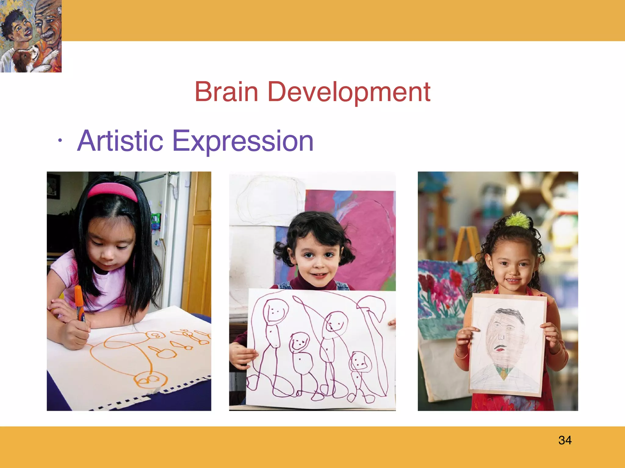 Brain Development Artistic Expression 