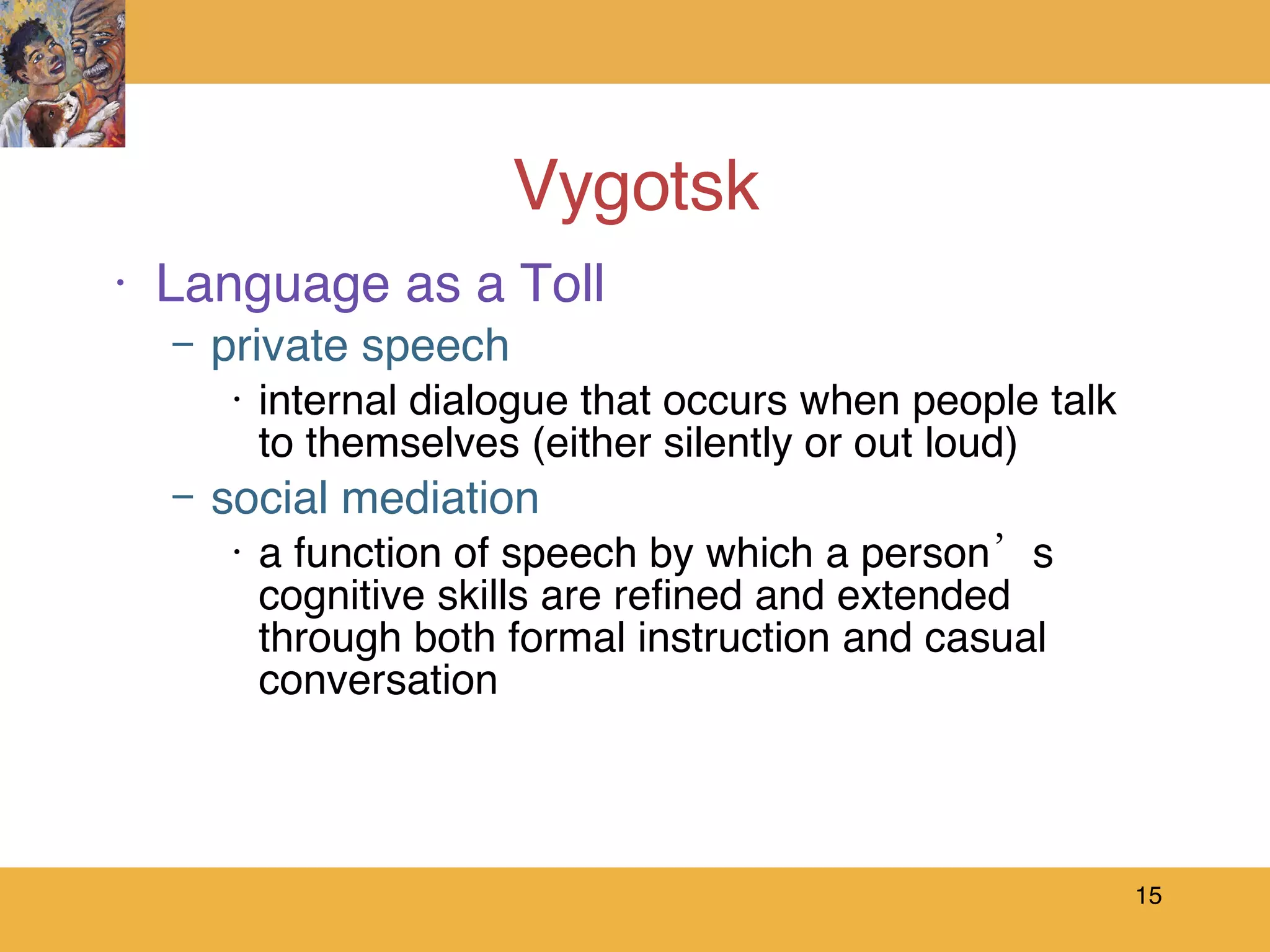 Vygotsk Language as a Toll private speech internal dialogue that occurs when people talk to themselves (either silently or out loud) social mediation a function of speech by which a person’s cognitive skills are refined and extended through both formal instruction and casual conversation 