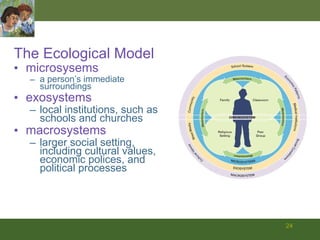 The Ecological Model microsysems a person’s immediate surroundings exosystems local institutions, such as schools and churches macrosystems larger social setting, including cultural values, economic polices, and political processes 