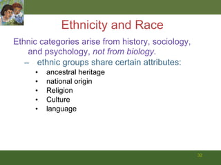 Ethnicity and Race Ethnic categories arise from history, sociology, and psychology,  not from biology. ethnic groups share certain attributes: ancestral heritage national origin Religion Culture language 