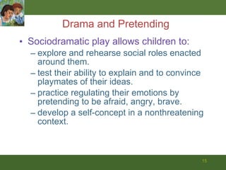 Drama and Pretending Sociodramatic play allows children to: explore and rehearse social roles enacted around them. test their ability to explain and to convince playmates of their ideas. practice regulating their emotions by pretending to be afraid, angry, brave. develop a self-concept in a nonthreatening context. 