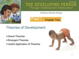 Part I Theories of Development Chapter Two ,[object Object],[object Object],[object Object]