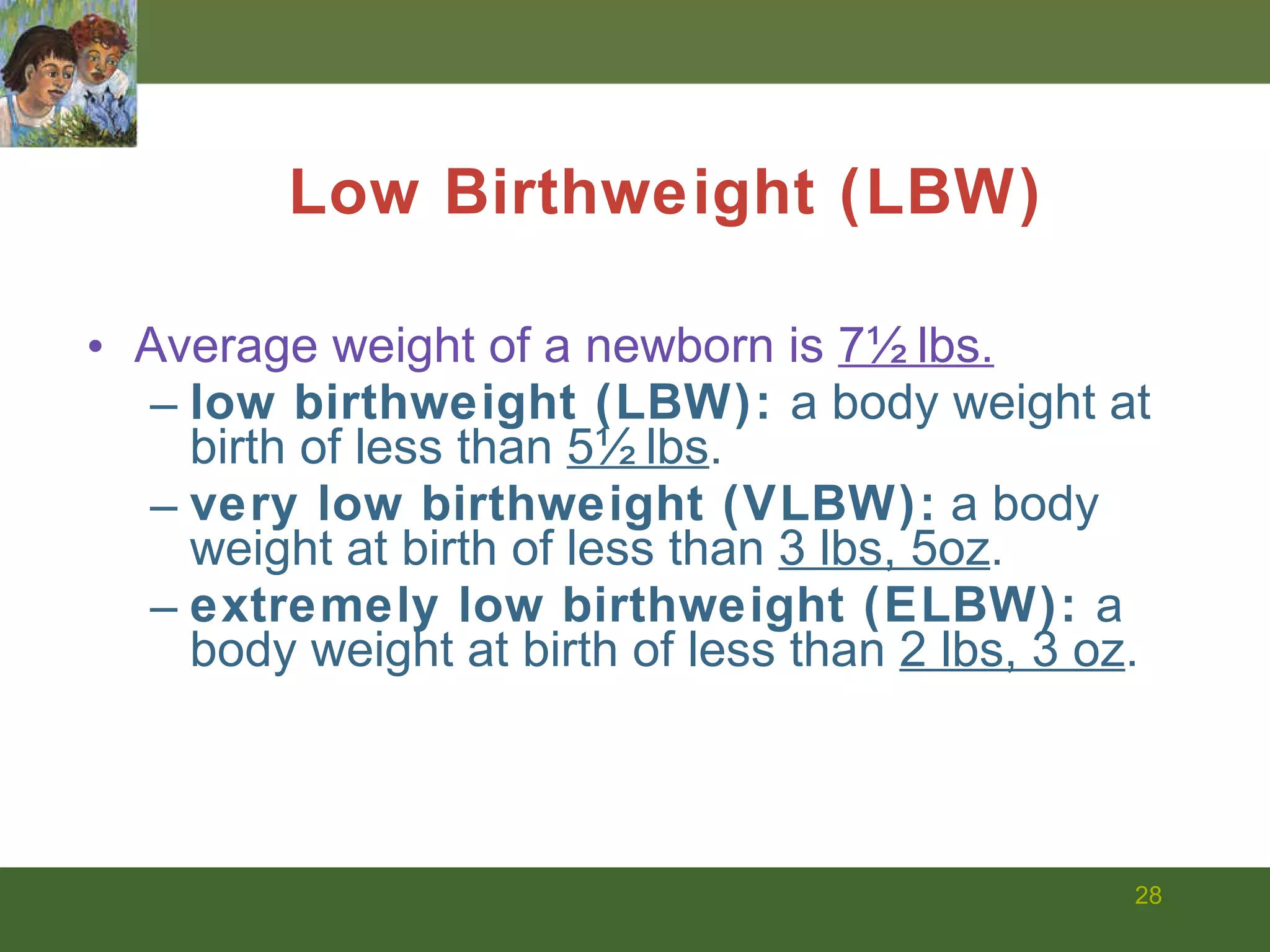Average weight of a newborn is  7½ lbs. low birthweight (LBW):  a body weight at birth of less than  5½ lbs . very low birthweight (VLBW):  a body weight at birth of less than  3 lbs, 5oz . extremely low birthweight (ELBW):  a body weight at birth of less than  2 lbs, 3 oz . Low Birthweight (LBW) 