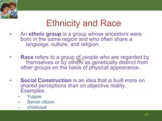 27Culture and Development“People in different cultures hold varied views of development, and from the very beginning humans are profoundly affected by the cultures that surround them.”