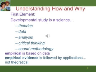 Cautions from Science2The Beginnings