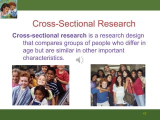 43Longitudinal ResearchLongitudinal research is a research design	in which the same individuals are followed over time and their development is repeatedly assessed.312