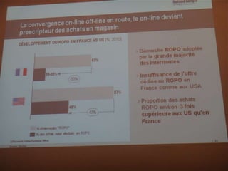 Les clients vont-ils déserter les points de vente ?