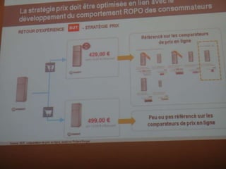 Les clients vont-ils déserter les points de vente ?