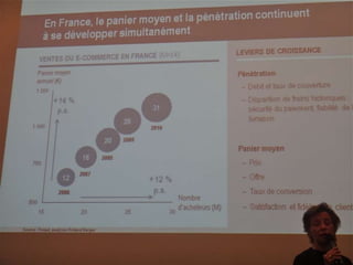 Les clients vont-ils déserter les points de vente ?