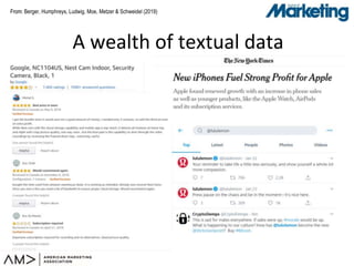 From:From:
A wealth of textual data
Berger, Humphreys, Ludwig, Moe, Metzer & Schweidel (2019)
 