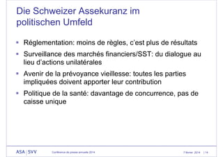 Die Schweizer Assekuranz im
politischen Umfeld
 Réglementation: moins de règles, c’est plus de résultats
 Surveillance des marchés financiers/SST: du dialogue au
lieu d’actions unilatérales
 Avenir de la prévoyance vieillesse: toutes les parties
impliquées doivent apporter leur contribution
 Politique de la santé: davantage de concurrence, pas de
caisse unique

Conférence de presse annuelle 2014

7 février 2014

| 14

 