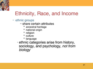 Ethnicity, Race, and Income ethnic groups share certain attributes ancestral heritage national origin religion culture language ethnic categories arise from history, sociology, and psychology,  not from biology 