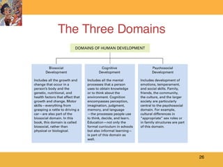 The Three Domains 
