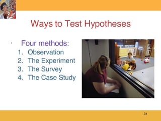 Ways to Test Hypotheses Four methods: Observation The Experiment The Survey The Case Study 